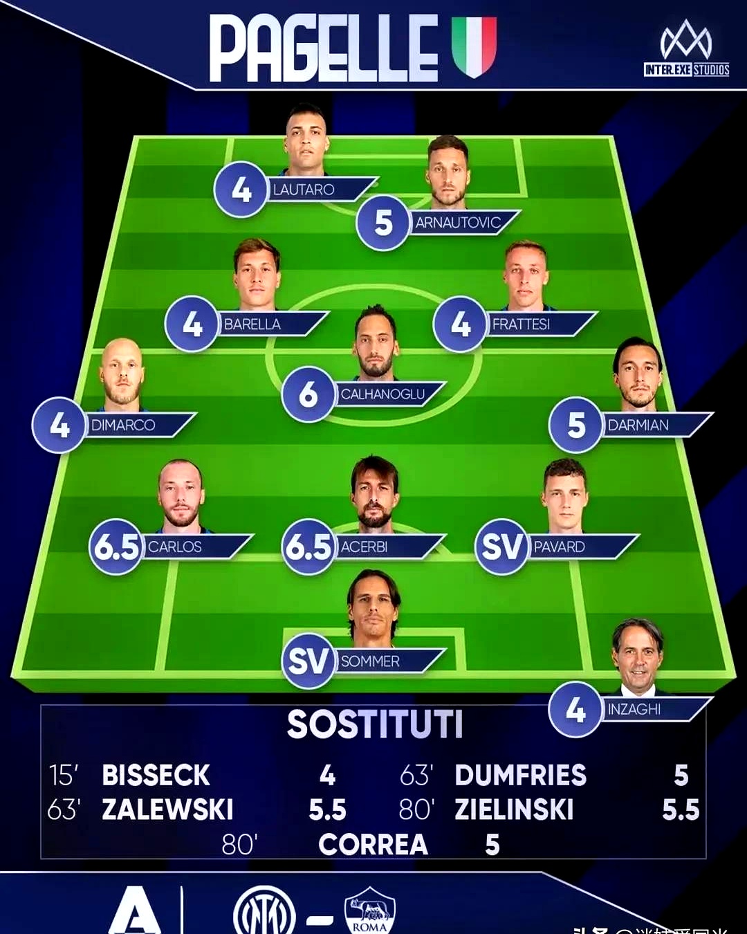 国际米兰士气爆棚，德甲常规赛遇上罗马，目标明确直指晋级的简单介绍