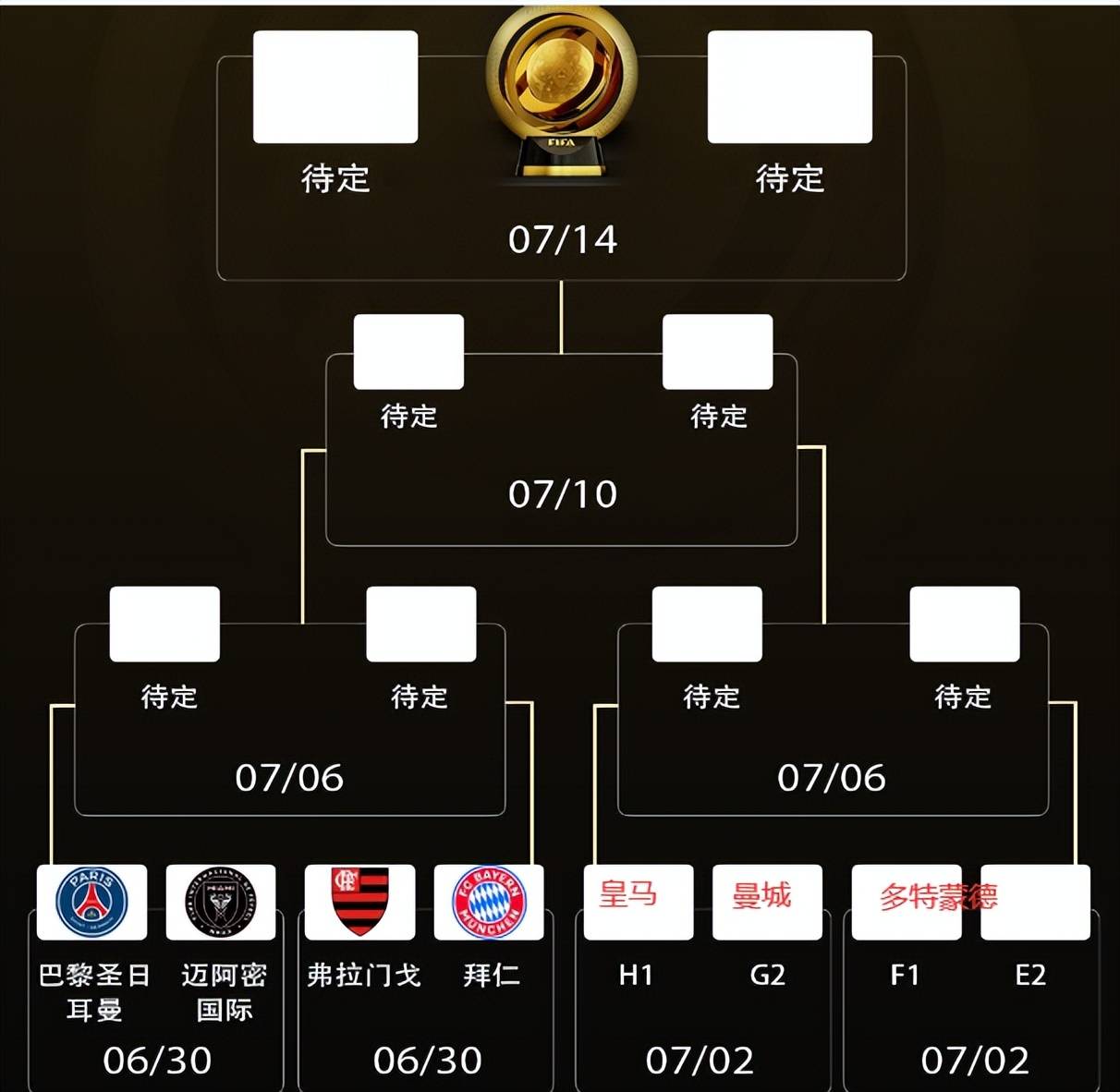 赛前速览:亚运会八强战波尔图对阵广州队,三大看点值得期待 赛前速览:亚运会八强战波尔图对阵广州队,三大看点值得期待